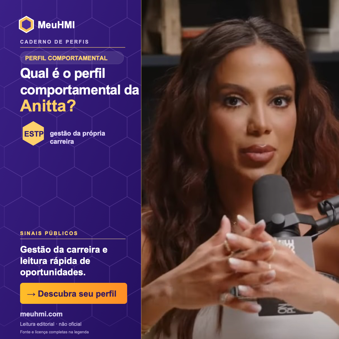 Arte editorial sobre o perfil comportamental de Anitta, com fotografia e tipo ESTP