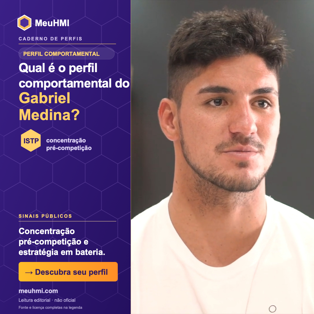 Arte editorial sobre o perfil comportamental de Gabriel Medina, com fotografia e tipo ISTP