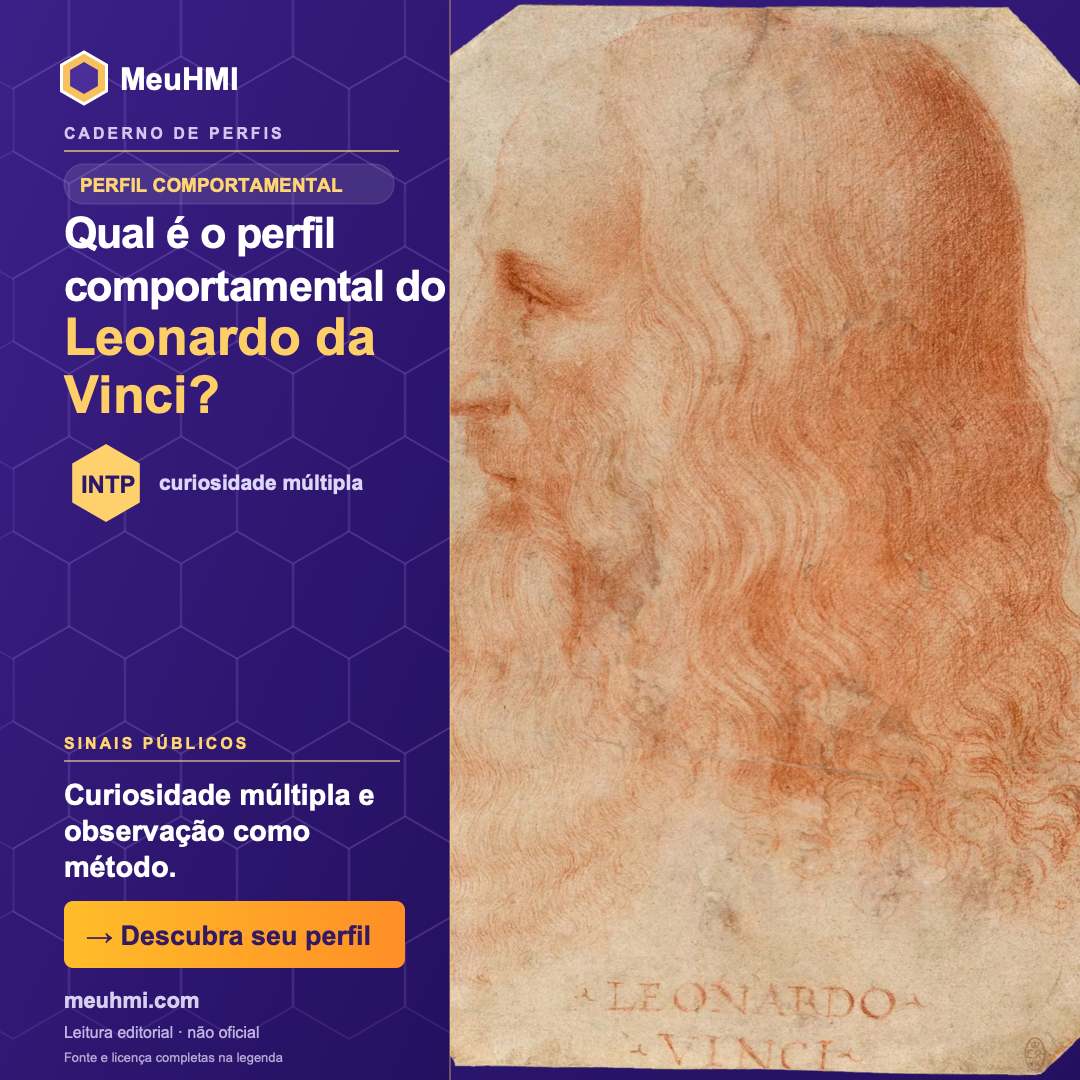 Arte editorial sobre o perfil comportamental de Leonardo da Vinci, com fotografia e tipo INTP