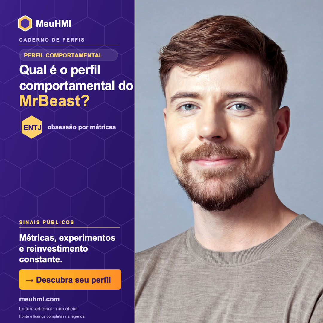 Arte editorial sobre o perfil comportamental de MrBeast, com fotografia e tipo ENTJ