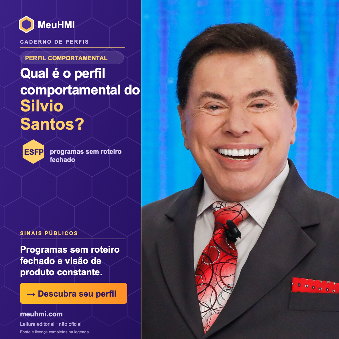 Arte editorial sobre o perfil comportamental de Silvio Santos, com fotografia e tipo ESFP