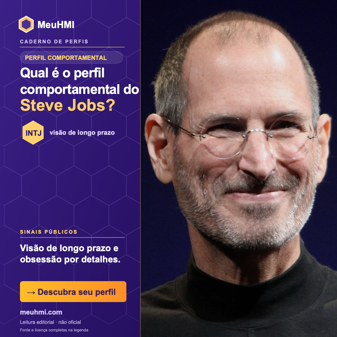 Arte editorial sobre o perfil comportamental de Steve Jobs, com fotografia e tipo INTJ